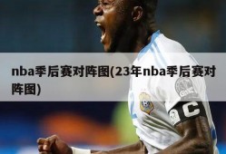 nba季后赛对阵图(23年nba季后赛对阵图)