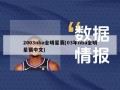 2003nba全明星赛(03年nba全明星赛中文)