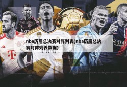 nba历届总决赛对阵列表(nba历届总决赛对阵列表数据)